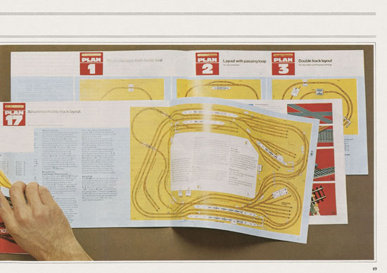 Hornby Railways catalogue 1976