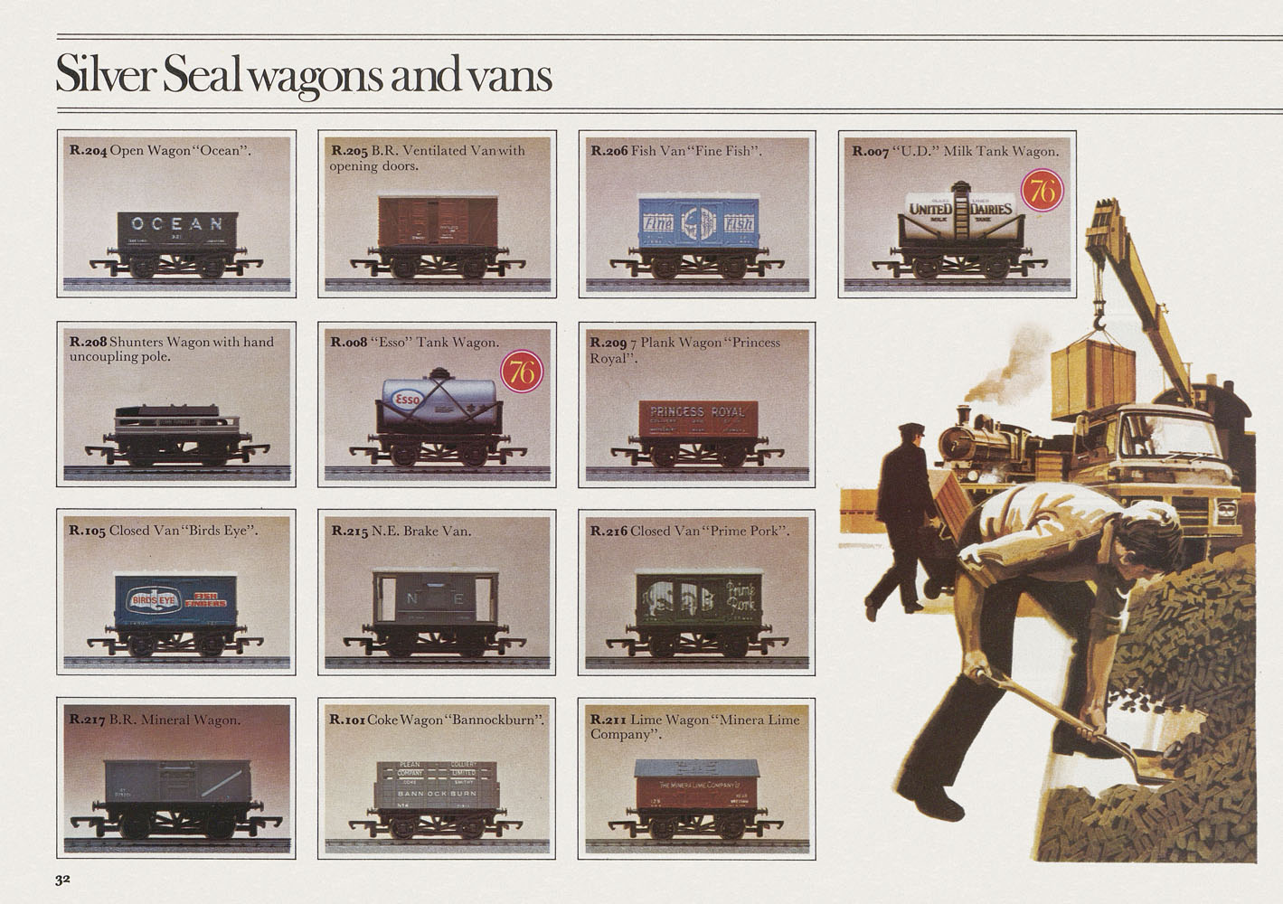 conradantiquario Katalogarchiv Hornby Railways catalogue 1976