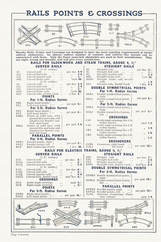 Hornby Trains catalog 1929