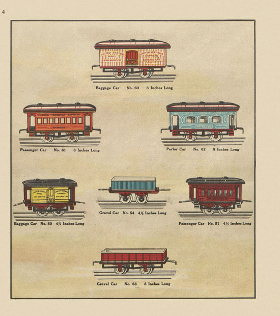 The Ives Miniature Railway System 1906