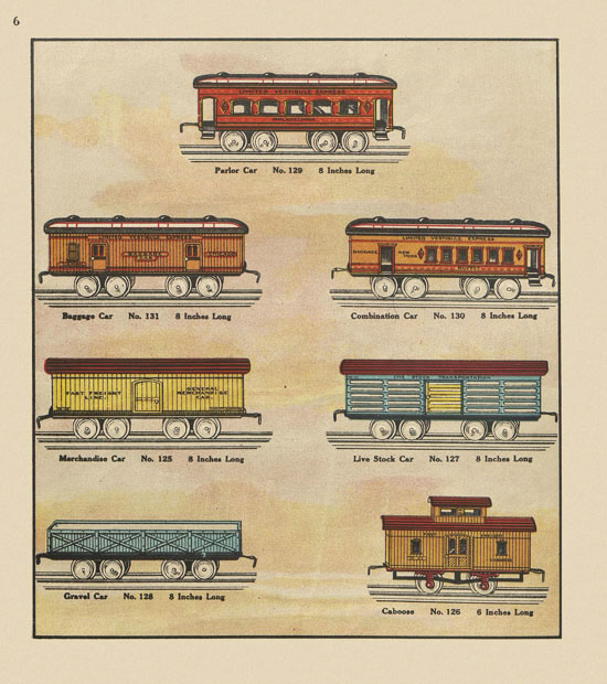 The Ives Miniature Railway System 1906