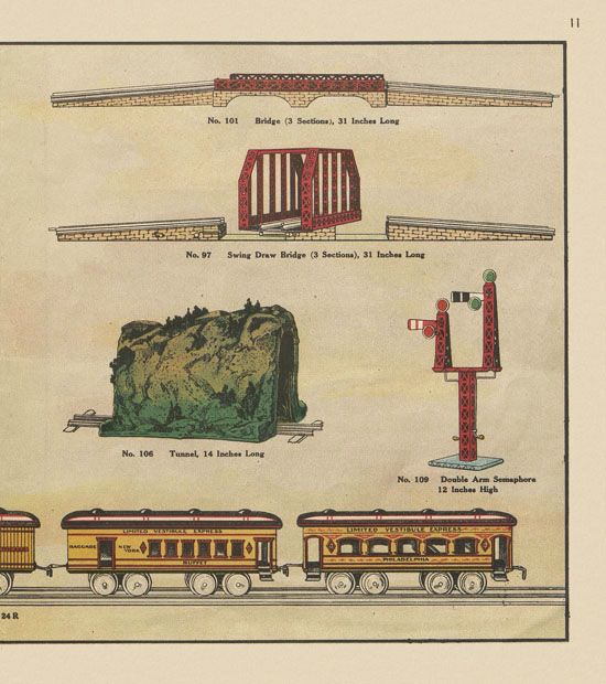 The Ives Miniature Railway System 1906