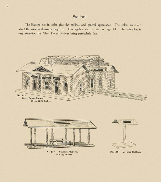 The Ives Miniature Railway System 1906