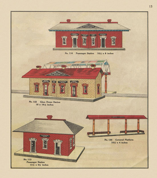 The Ives Miniature Railway System 1906