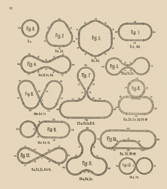 The Ives Miniature Railway System 1906