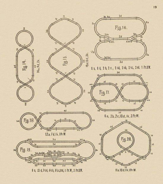 The Ives Miniature Railway System 1906