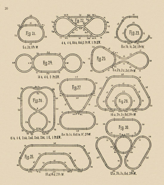 The Ives Miniature Railway System 1906