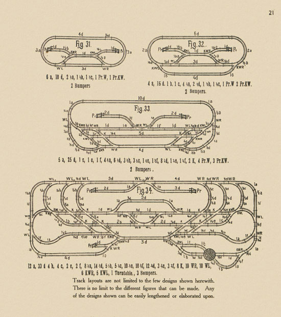 The Ives Miniature Railway System 1906