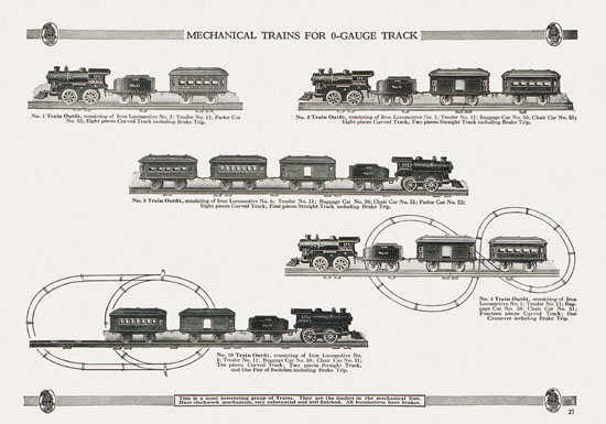 Ives Toys 1924