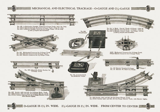 Ives Toys 1924