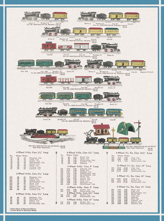 Ives Model Railways 1929