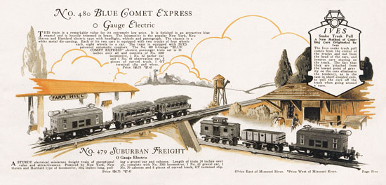 Ives Trains 1929