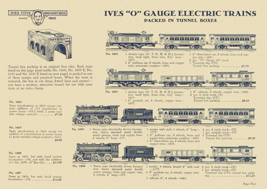 Ives Trains 1931