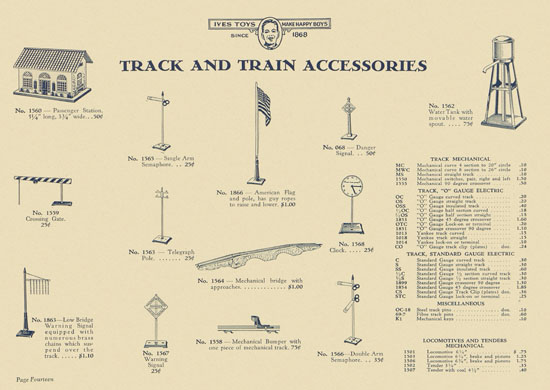 Ives Trains 1931