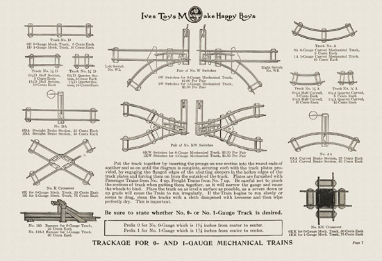 Ives Toys catalog 1915