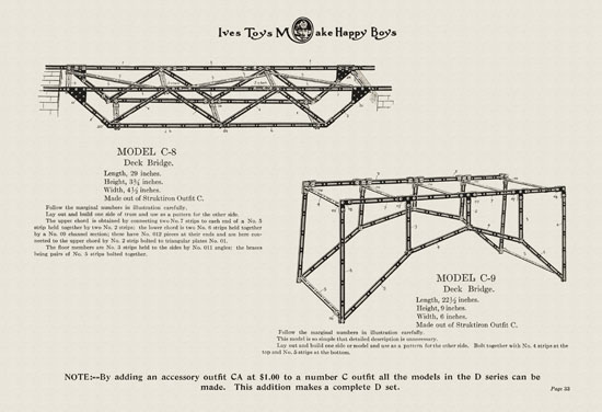 Ives Toys catalog 1915