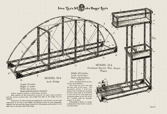 Ives Toys catalog 1915