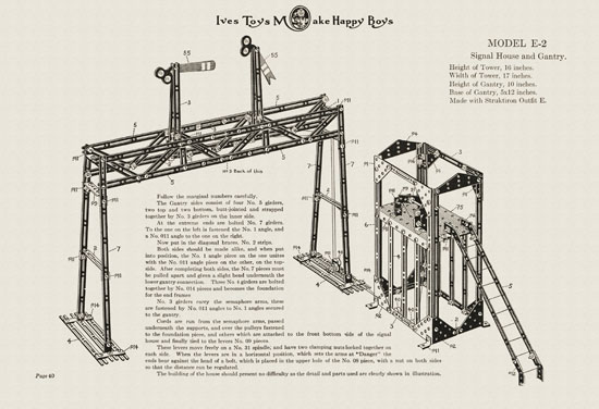 Ives Toys catalog 1915