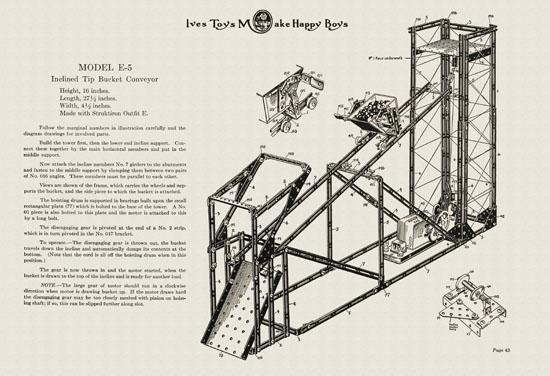 Ives Toys catalog 1915