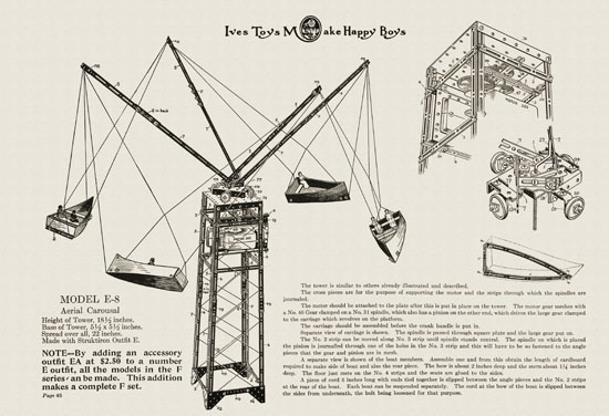 Ives Toys catalog 1915