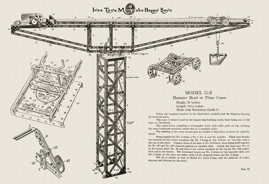 Ives Toys catalog 1915