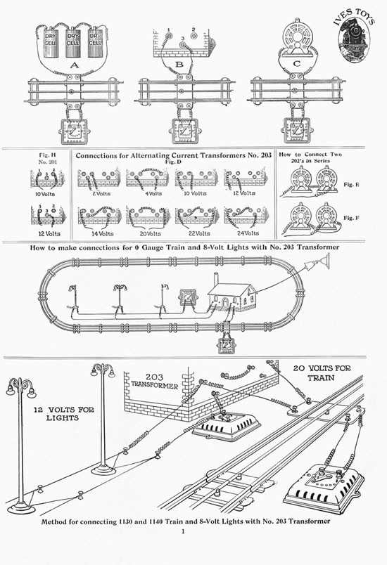 Ives Toys Katalog 1914