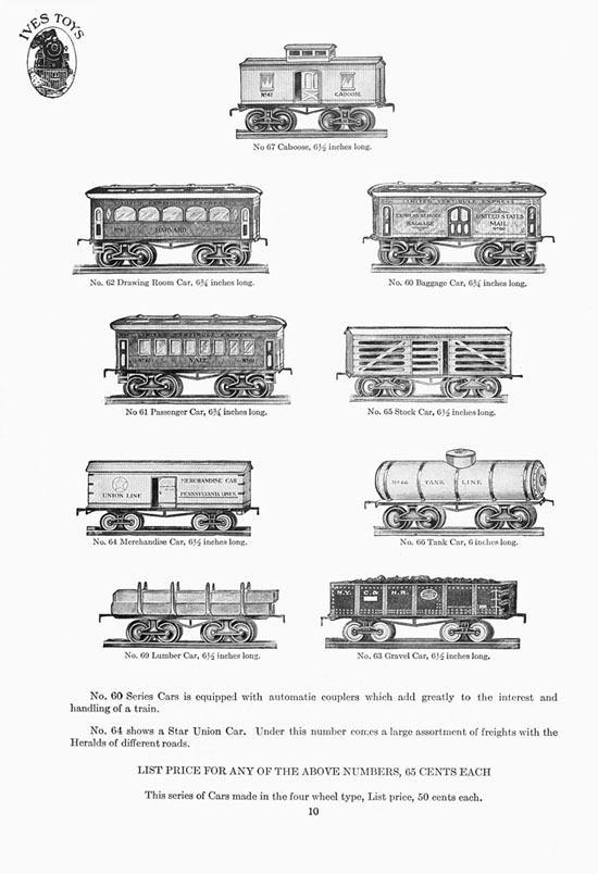 Ives Toys Katalog 1914