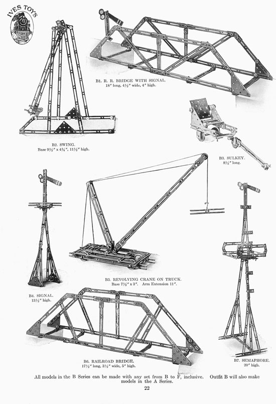 Ives Toys Katalog 1914