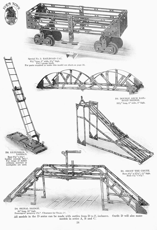 Ives Toys Katalog 1914