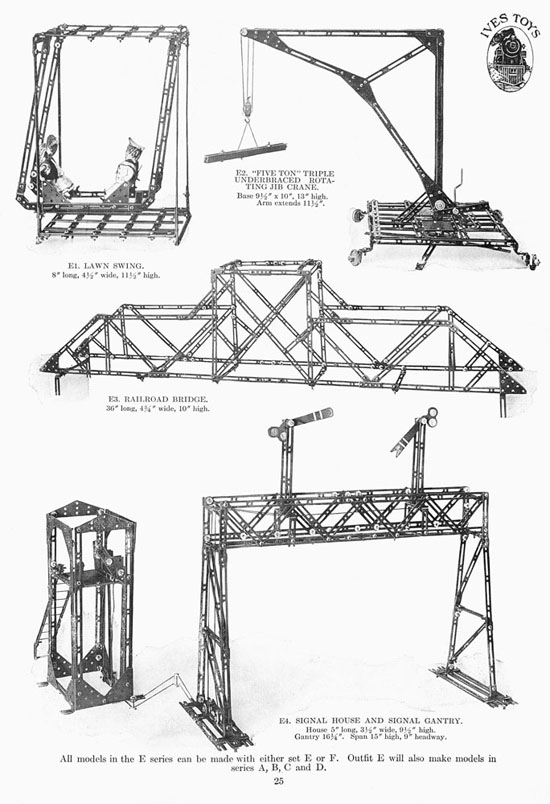 Ives Toys Katalog 1914