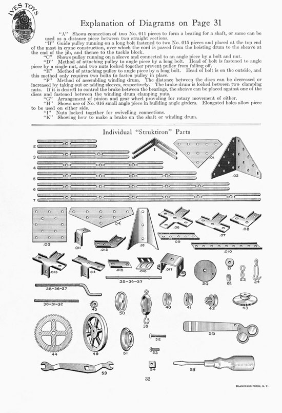 Ives Toys Katalog 1914