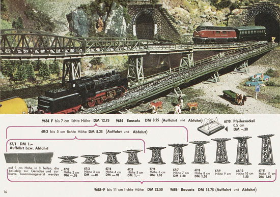 Kibri Modellbahn-Zubehör Spur H0 1962