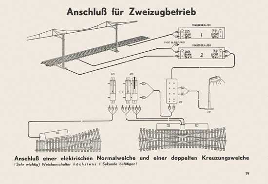 Kleinbahn Hauptkatalog 1962