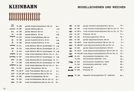 Kleinbahn Katalog 1971-1972