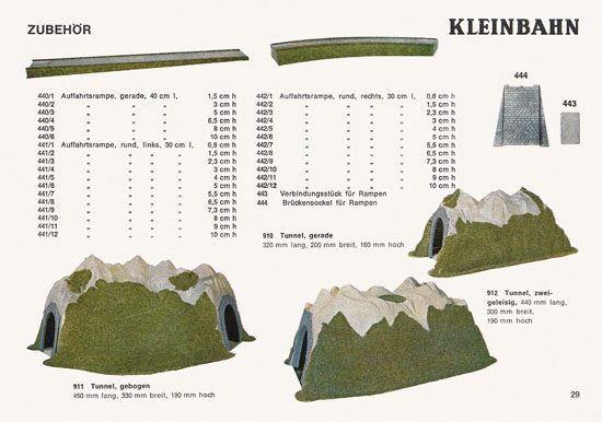 conrad-antiquario Katalogarchiv Kleinbahn Katalog 1975-1976