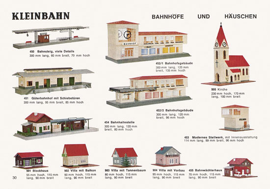 Kleinbahn Katalog 1975-1976