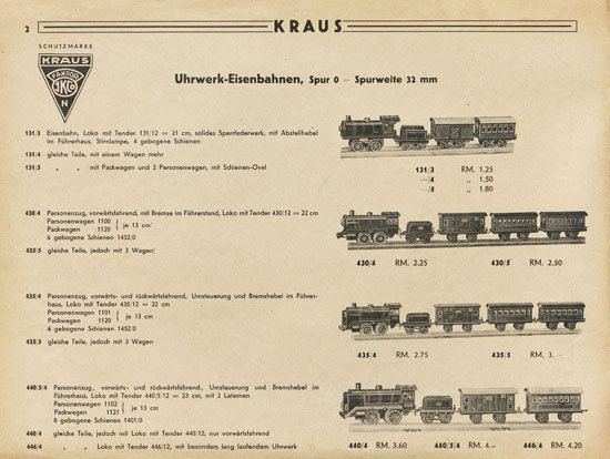 Kraus Fandor Sonderkatalog Nr. 19 wohl 1933
