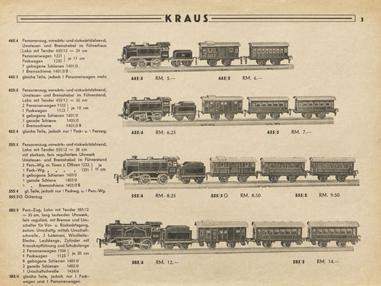 Kraus Fandor Sonderkatalog Nr. 19 wohl 1933