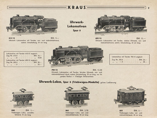 Kraus Fandor Sonderkatalog Nr. 19 wohl 1933