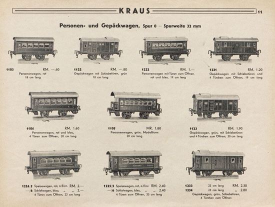 Kraus Fandor Sonderkatalog Nr. 19 wohl 1933