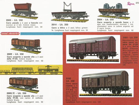 Lima Catalogo 1965-1966