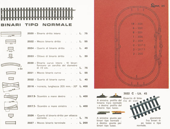 Lima Catalogo 1965-1966