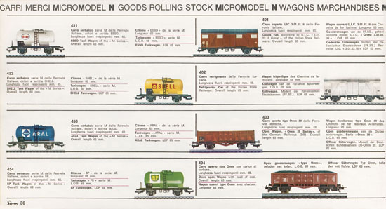 Lima Catalogo 1967-1968