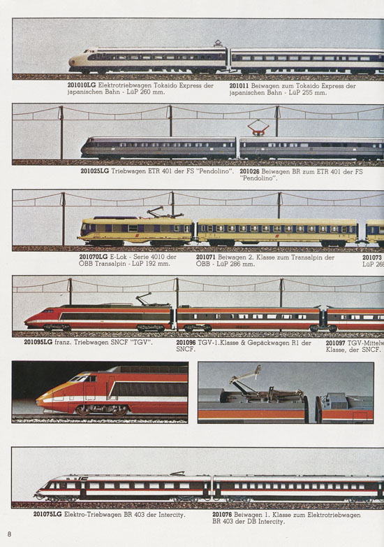 Lima Katalog 1980-1981