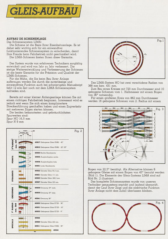 Lima Katalog 1980-1981