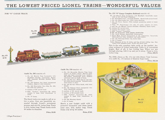 Lionel catalog 1932