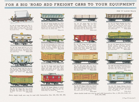 Lionel catalog 1932