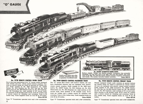 Lionel Katalog 1938, Lionel catalog 1938