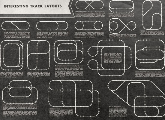 Lionel Katalog 1938, Lionel catalog 1938