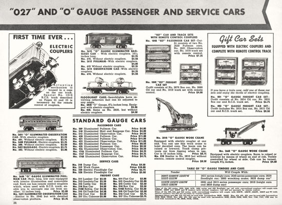 Lionel Katalog 1938, Lionel catalog 1938